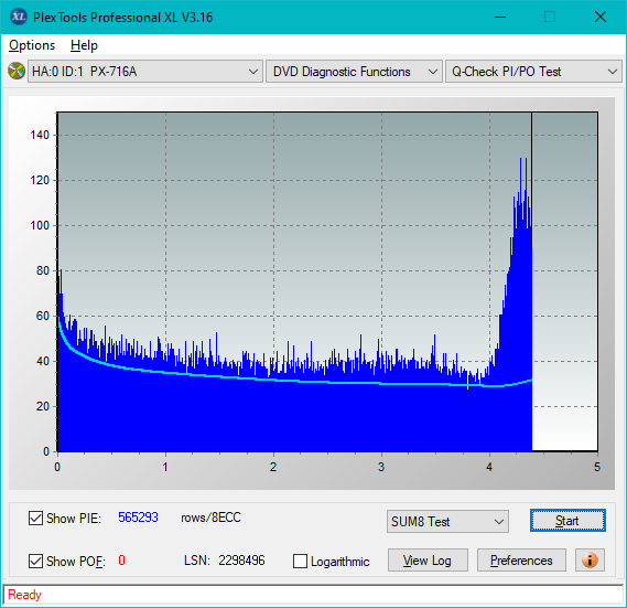 HP AD-7251H-H5 (Optiarc AD-7261S Clone)-sum8_6x_px-716a.png