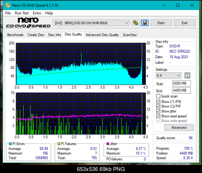 HP AD-7251H-H5 (Optiarc AD-7261S Clone)-dq_8x_dw1640.png