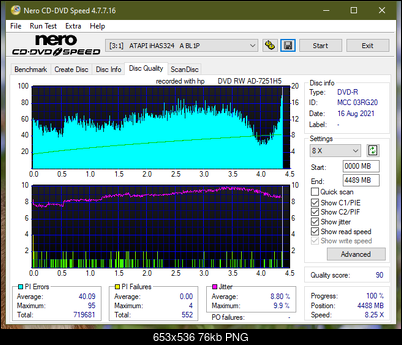 HP AD-7251H-H5 (Optiarc AD-7261S Clone)-dq_8x_ihas324-.png