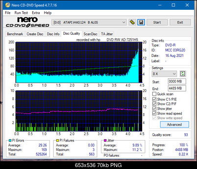 HP AD-7251H-H5 (Optiarc AD-7261S Clone)-dq_8x_ihas124-b.png