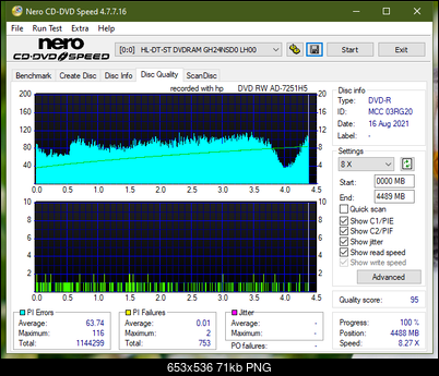 HP AD-7251H-H5 (Optiarc AD-7261S Clone)-dq_8x_gh24nsd0.png