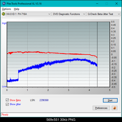 HP AD-7251H-H5 (Optiarc AD-7261S Clone)-betajitter_8x_px-716a.png