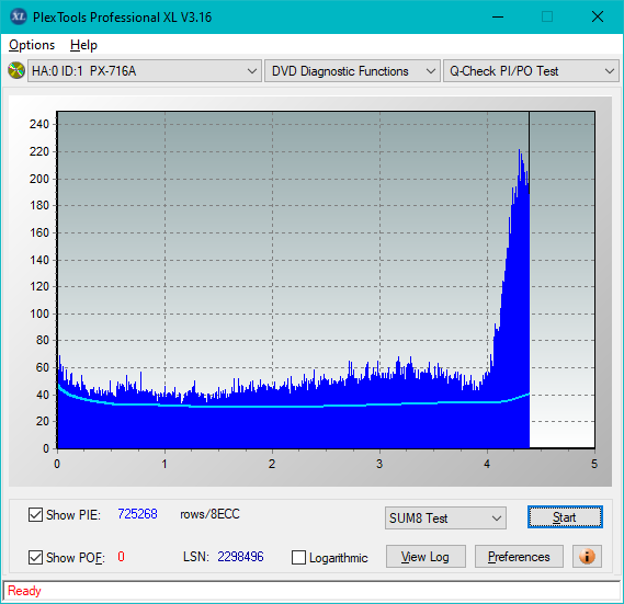 HP AD-7251H-H5 (Optiarc AD-7261S Clone)-sum8_8x_px-716a.png