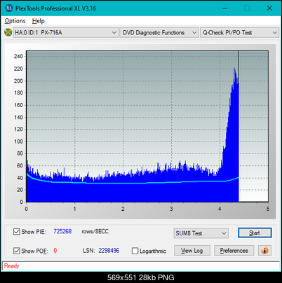 HP AD-7251H-H5 (Optiarc AD-7261S Clone)-sum8_8x_px-716a.png