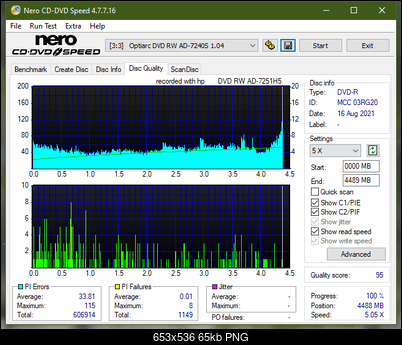 HP AD-7251H-H5 (Optiarc AD-7261S Clone)-dq_12x_ad-7240s.png