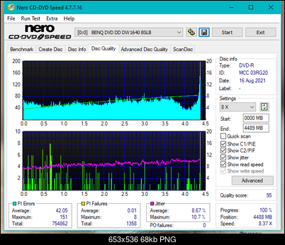 HP AD-7251H-H5 (Optiarc AD-7261S Clone)-dq_12x_dw1640.png