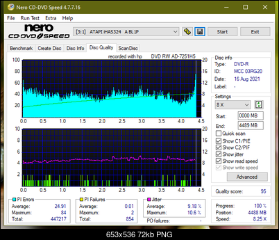 HP AD-7251H-H5 (Optiarc AD-7261S Clone)-dq_12x_ihas324-.png