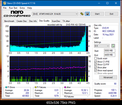 HP AD-7251H-H5 (Optiarc AD-7261S Clone)-dq_12x_ihas124-b.png