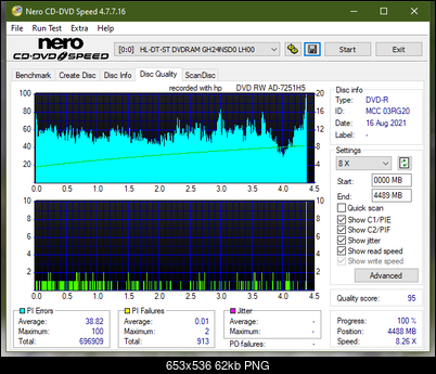 HP AD-7251H-H5 (Optiarc AD-7261S Clone)-dq_12x_gh24nsd0.png