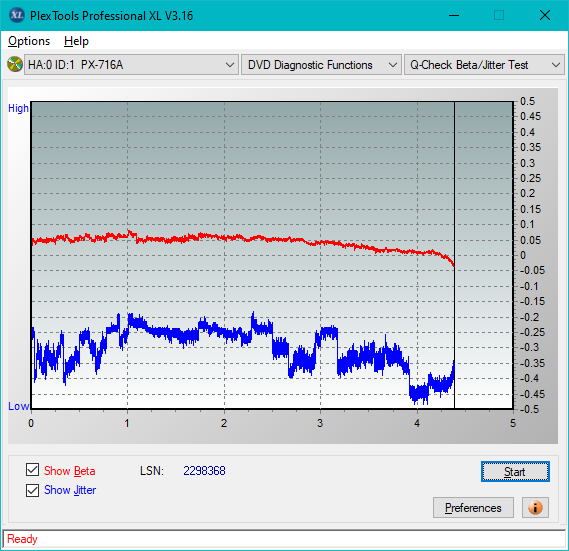 HP AD-7251H-H5 (Optiarc AD-7261S Clone)-betajitter_12x_px-716a.png