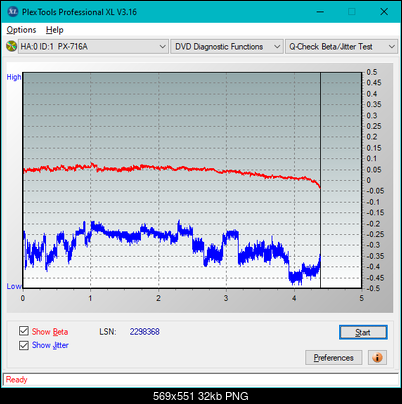 HP AD-7251H-H5 (Optiarc AD-7261S Clone)-betajitter_12x_px-716a.png