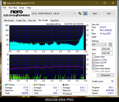 HP AD-7251H-H5 (Optiarc AD-7261S Clone)-dq_16x_ihas324-.png