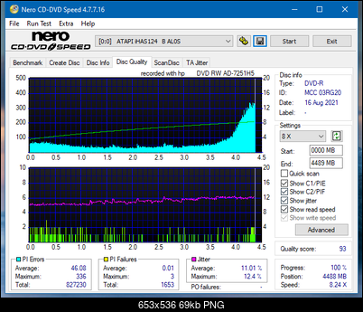 HP AD-7251H-H5 (Optiarc AD-7261S Clone)-dq_16x_ihas124-b.png