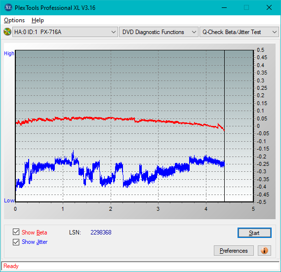 HP AD-7251H-H5 (Optiarc AD-7261S Clone)-betajitter_16x_px-716a.png