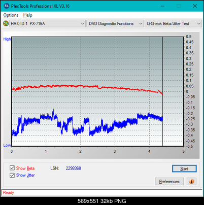 HP AD-7251H-H5 (Optiarc AD-7261S Clone)-betajitter_16x_px-716a.png