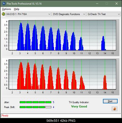 LG GSA-T40F-ta-test-inner-zone-layer-0-_4x_px-716a.png