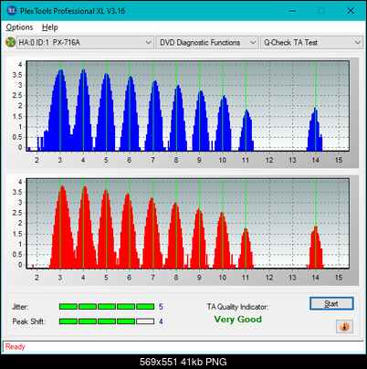 LG GSA-T40F-ta-test-inner-zone-layer-0-_4x_px-716a.png