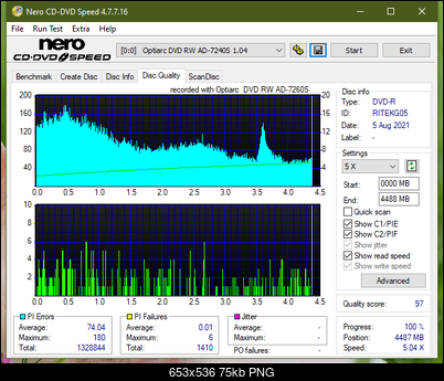 Sony\Optiarc AD-5240S40S41S43S60S60S61S63S 80S80S83S-dq_4x_ad-7240s.png