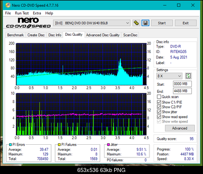 Sony\Optiarc AD-5240S40S41S43S60S60S61S63S 80S80S83S-dq_4x_dw1640.png