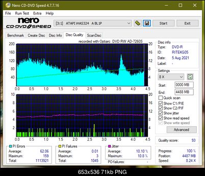 Sony\Optiarc AD-5240S40S41S43S60S60S61S63S 80S80S83S-dq_4x_ihas324-.png