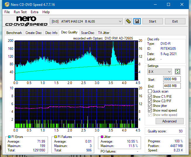 Sony\Optiarc AD-5240S40S41S43S60S60S61S63S 80S80S83S-dq_4x_ihas124-b.png