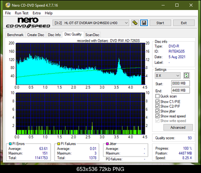 Sony\Optiarc AD-5240S40S41S43S60S60S61S63S 80S80S83S-dq_4x_gh24nsd0.png