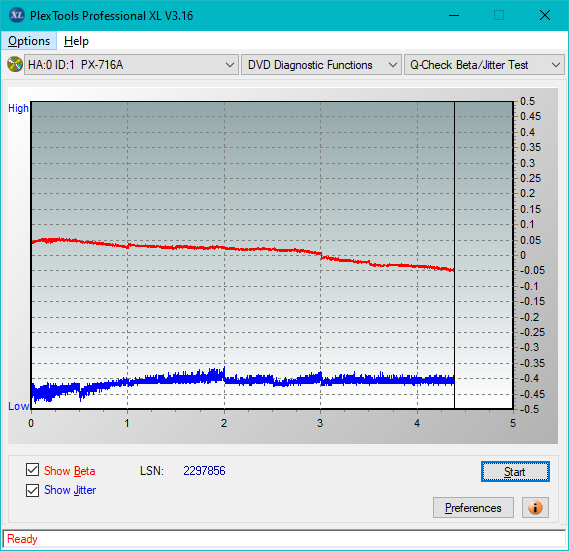 Sony\Optiarc AD-5240S40S41S43S60S60S61S63S 80S80S83S-betajitter_4x_px_716a.png