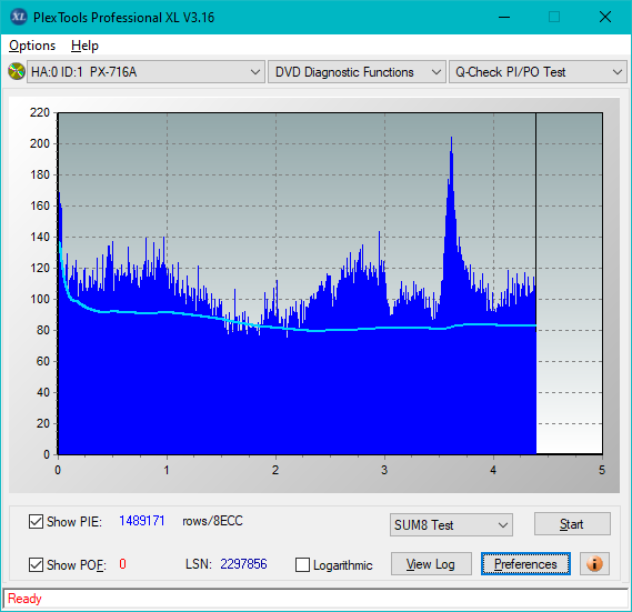 Sony\Optiarc AD-5240S40S41S43S60S60S61S63S 80S80S83S-sum8_4x_px_716a.png