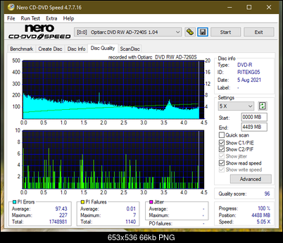 Sony\Optiarc AD-5240S40S41S43S60S60S61S63S 80S80S83S-dq_6x_ad-7240s.png