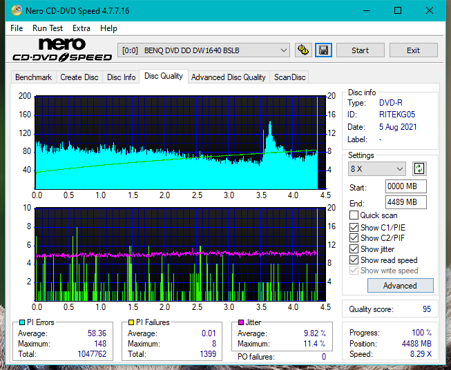 Sony\Optiarc AD-5240S40S41S43S60S60S61S63S 80S80S83S-dq_6x_dw1640.png