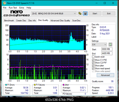 Sony\Optiarc AD-5240S40S41S43S60S60S61S63S 80S80S83S-dq_6x_dw1640.png
