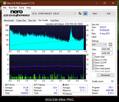 Sony\Optiarc AD-5240S40S41S43S60S60S61S63S 80S80S83S-dq_6x_ihas324-.png