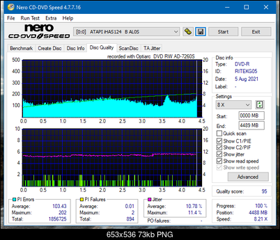 Sony\Optiarc AD-5240S40S41S43S60S60S61S63S 80S80S83S-dq_6x_ihas124-b.png