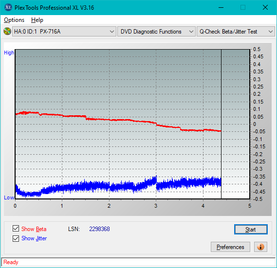 Sony\Optiarc AD-5240S40S41S43S60S60S61S63S 80S80S83S-betajitter_6x_px_716a.png