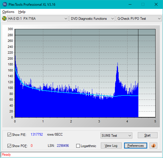 Sony\Optiarc AD-5240S40S41S43S60S60S61S63S 80S80S83S-sum8_6x_px_716a.png