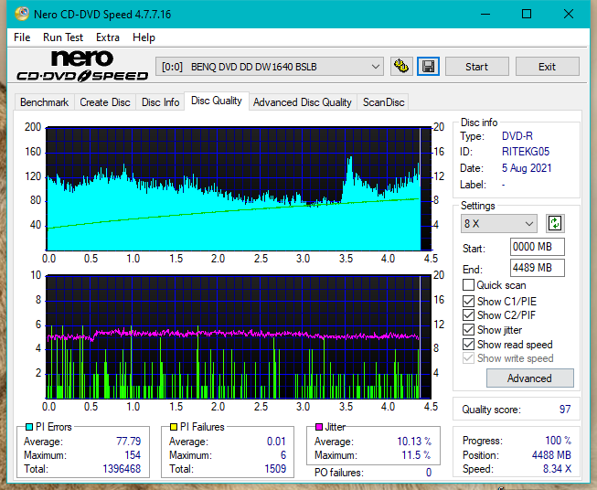 Sony\Optiarc AD-5240S40S41S43S60S60S61S63S 80S80S83S-dq_8x_dw1640.png