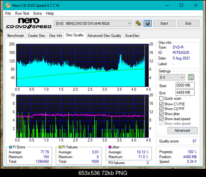Sony\Optiarc AD-5240S40S41S43S60S60S61S63S 80S80S83S-dq_8x_dw1640.png