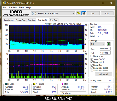 Sony\Optiarc AD-5240S40S41S43S60S60S61S63S 80S80S83S-dq_8x_ihas324-.png