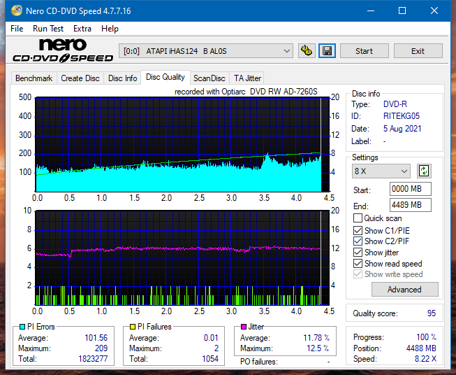 Sony\Optiarc AD-5240S40S41S43S60S60S61S63S 80S80S83S-dq_8x_ihas124-b.png