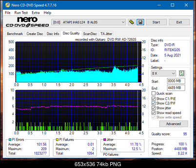 Sony\Optiarc AD-5240S40S41S43S60S60S61S63S 80S80S83S-dq_8x_ihas124-b.png