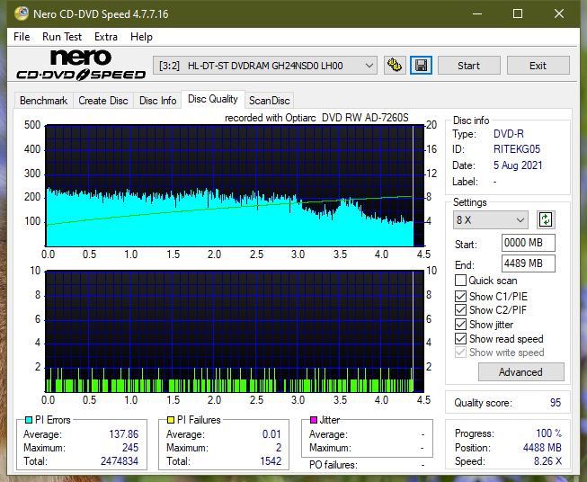 Sony\Optiarc AD-5240S40S41S43S60S60S61S63S 80S80S83S-dq_8x_gh24nsd0.png