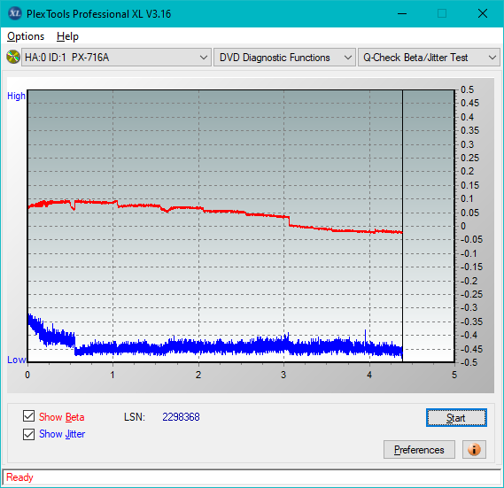 Sony\Optiarc AD-5240S40S41S43S60S60S61S63S 80S80S83S-betajitter_8x_px_716a.png