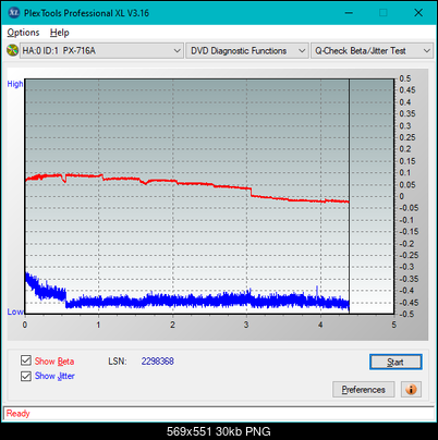 Sony\Optiarc AD-5240S40S41S43S60S60S61S63S 80S80S83S-betajitter_8x_px_716a.png