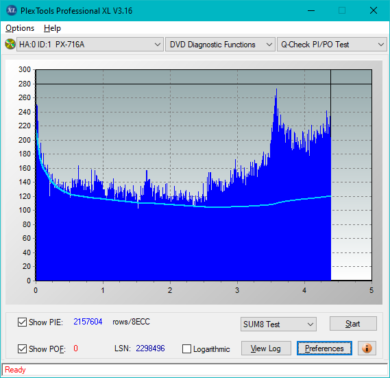 Sony\Optiarc AD-5240S40S41S43S60S60S61S63S 80S80S83S-sum8_8x_px_716a.png