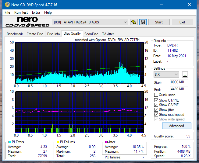 Sony AD-7717H-dq_2x_ihas124-b.png