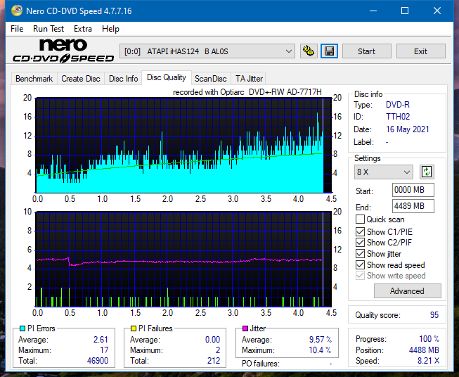 Sony AD-7717H-dq_4x_ihas124-b.png