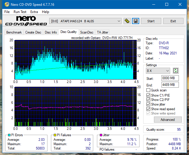 Sony AD-7717H-dq_6x_ihas124-b.png