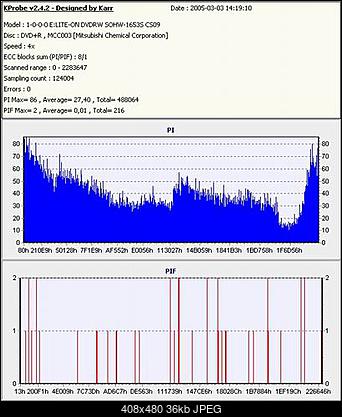 BenQ 1620-verbatim-dvd-r-x4-p4-1.jpg