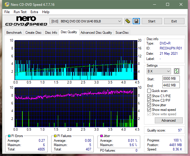 Sony AD-7717H-dq_2.4x_dw1640.png