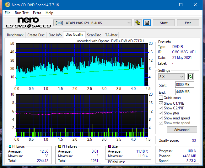 Sony AD-7717H-dq_2x_ihas124-b.png